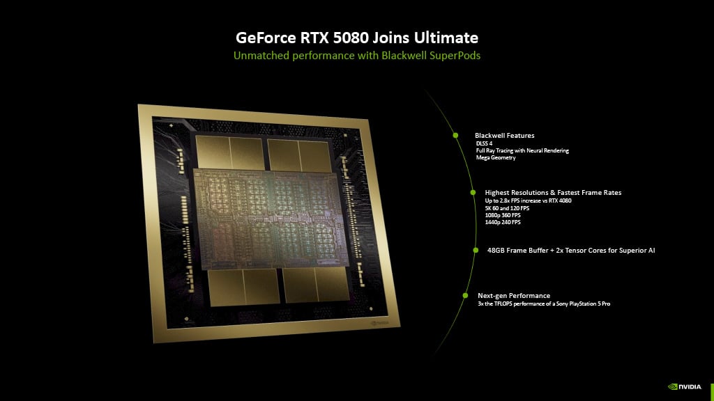 Official infographic from Nvidia outlining the advantages of RTX 5080 SuperPods.
