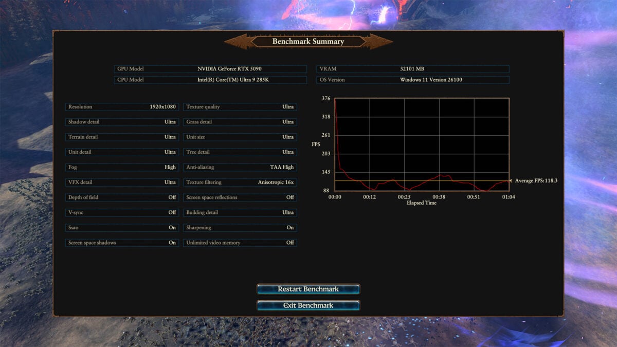 Total War: Warhammer III benchmark results using T-Force Xtreem CKD, running at 6,400MT/s.