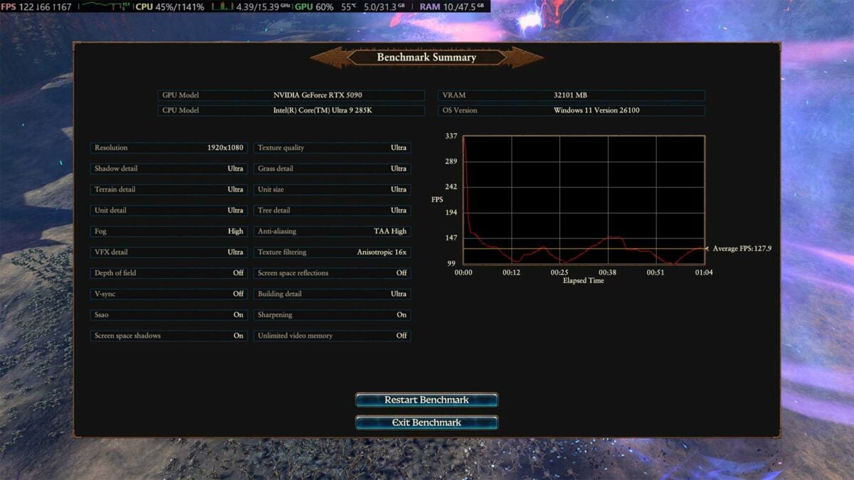 Total War: Warhammer III benchmark results using T-Force Xtreem CKD, running at 8,800MT/s.