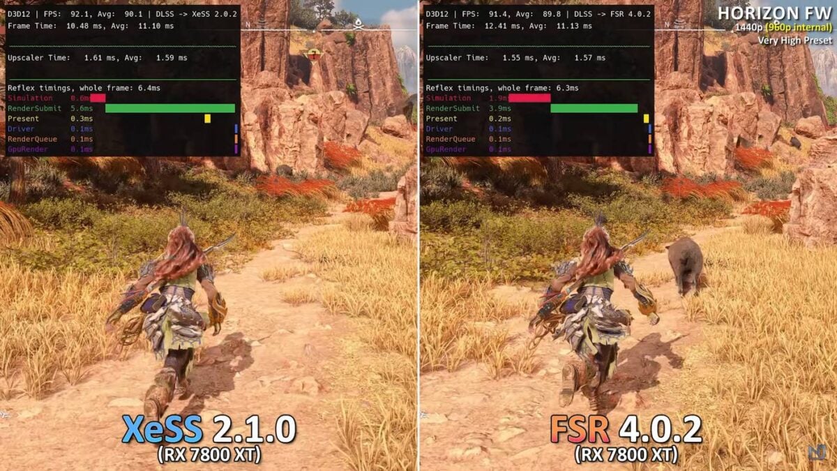 AMD FSR 4 vs Intel XeSS 2 performance in Horizon.