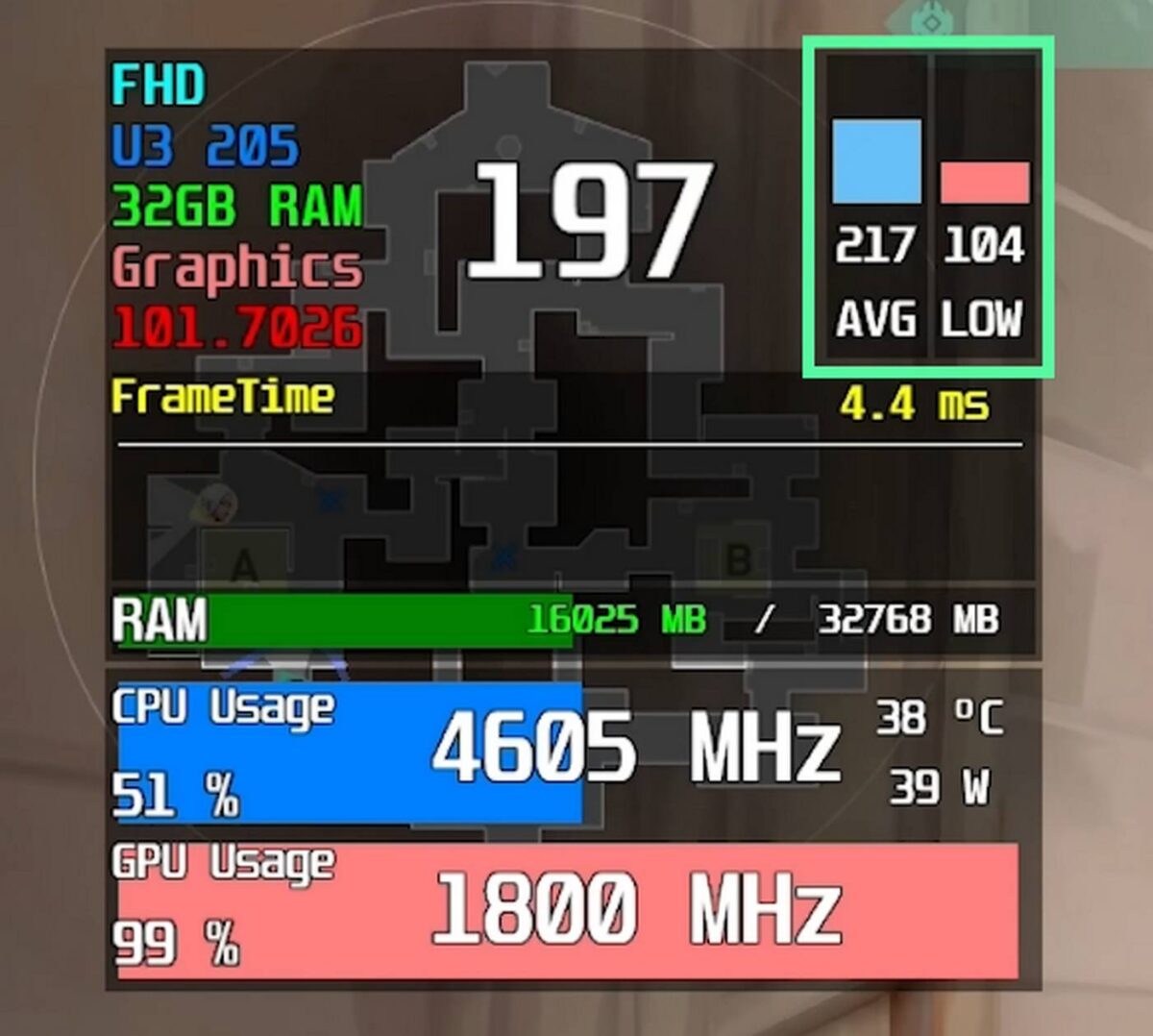 Intel Core Ultra 3 205 in Valorant.