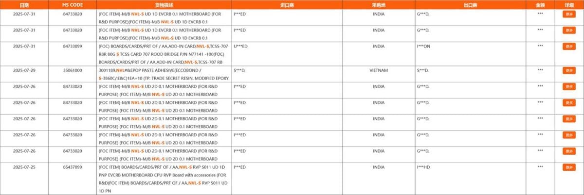 Intel Nova Lake-S in shpping manifest.