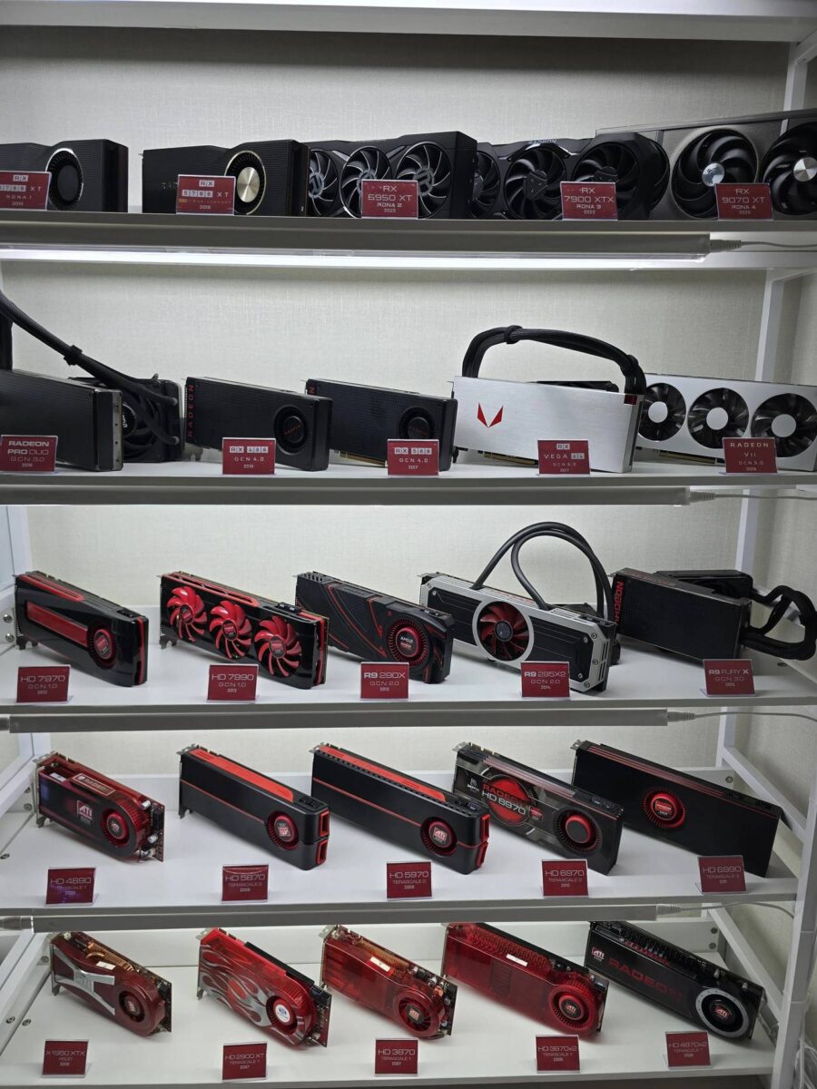 Reddit user collection of AMD graphics cards.
