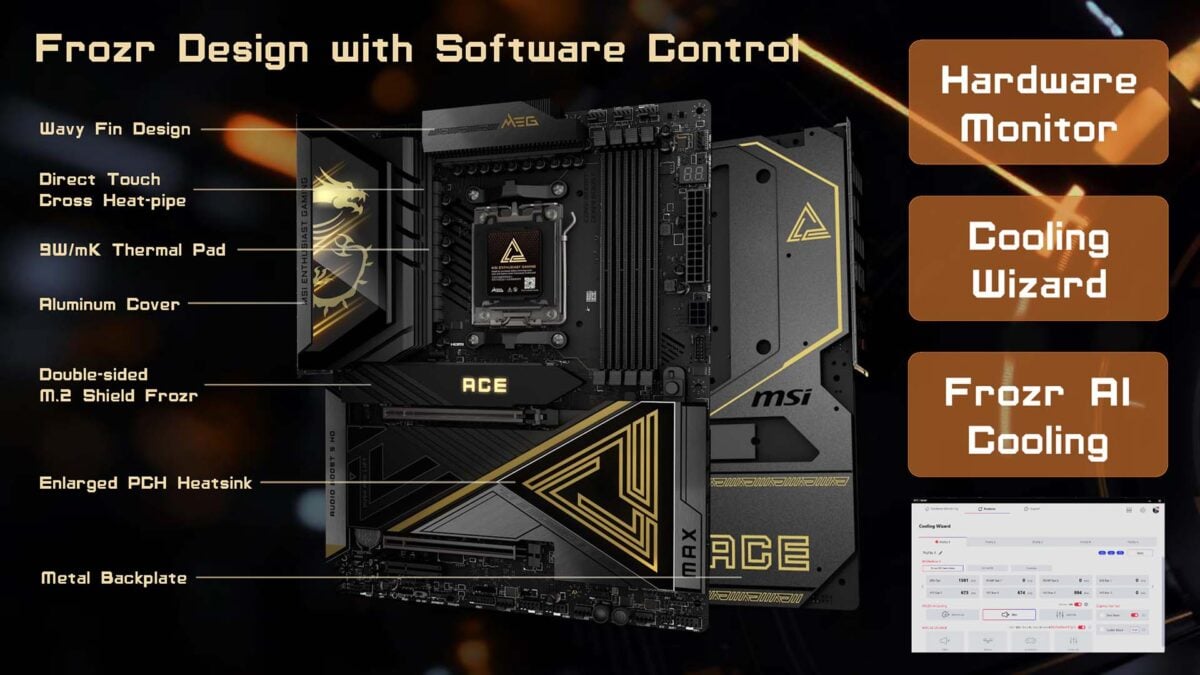 An infographic, detailing the robustness of MSI Max motherboard cooling.