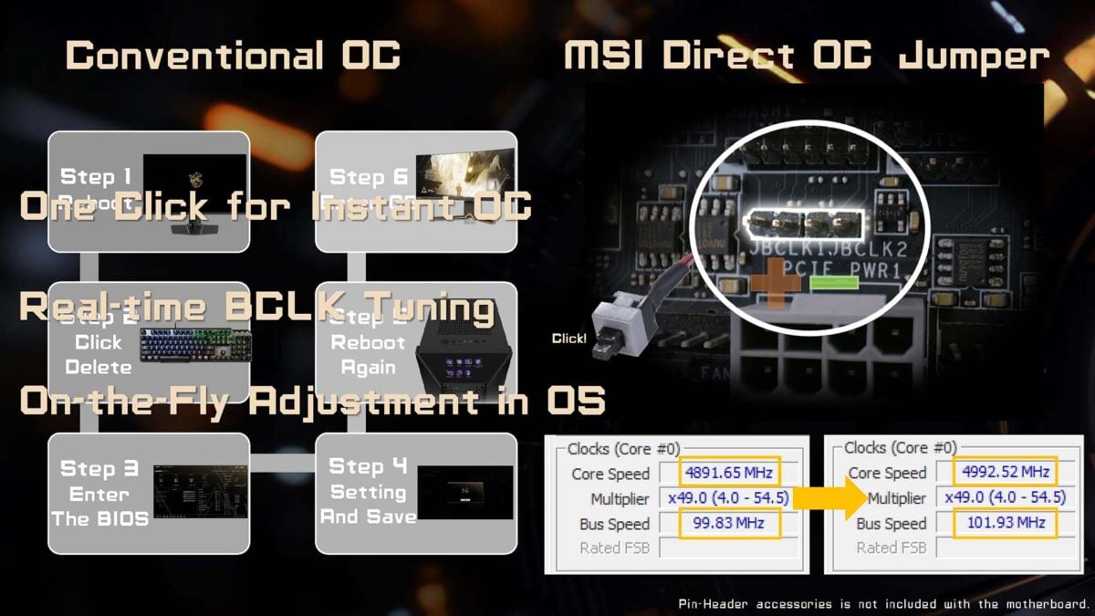 An infographic, detailing the advantages of MSI Direct OC Jumper.