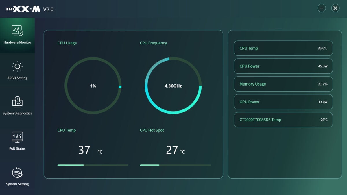 The 'Hardware Monitor' tab on Sapphire TriXX-M software running on Nitro+ B850A WiFi 7.
