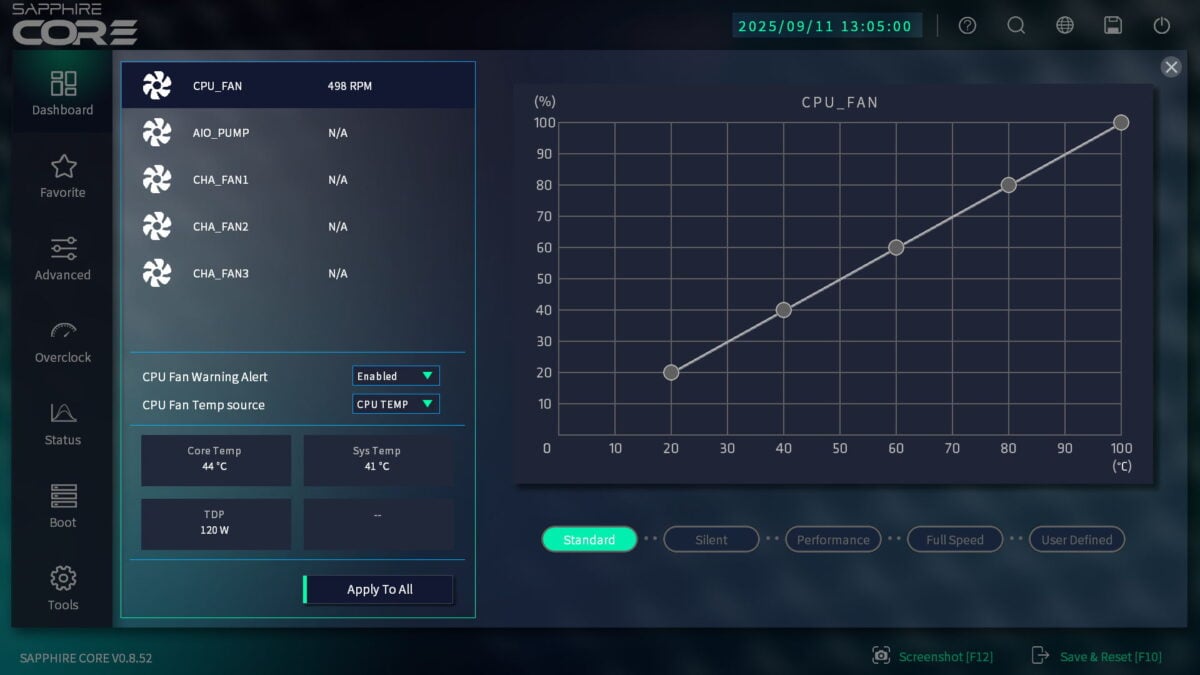 The 'Standard' fan profile, in Core BIOS, running on Nitro+ B850A WiFi 7.
