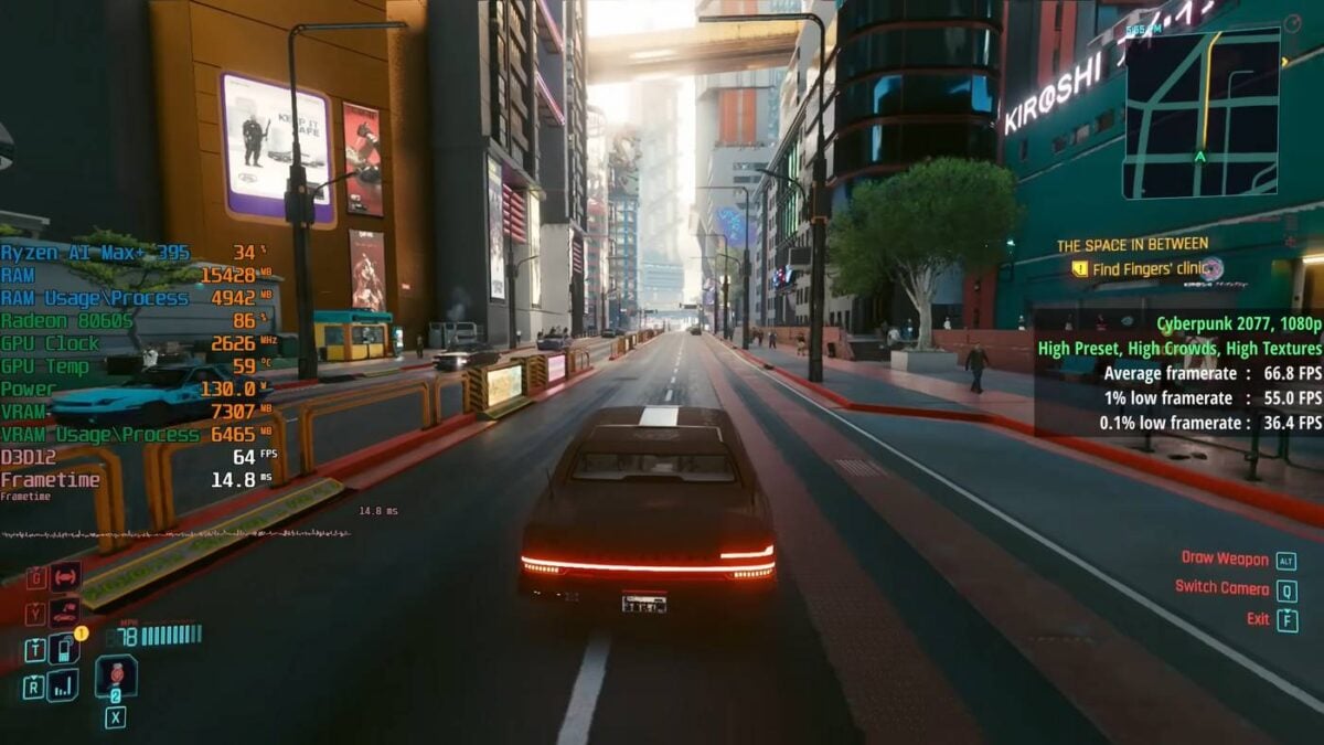 AMD Radeon 8060S iGPU performance in Cyberpunk 2077.