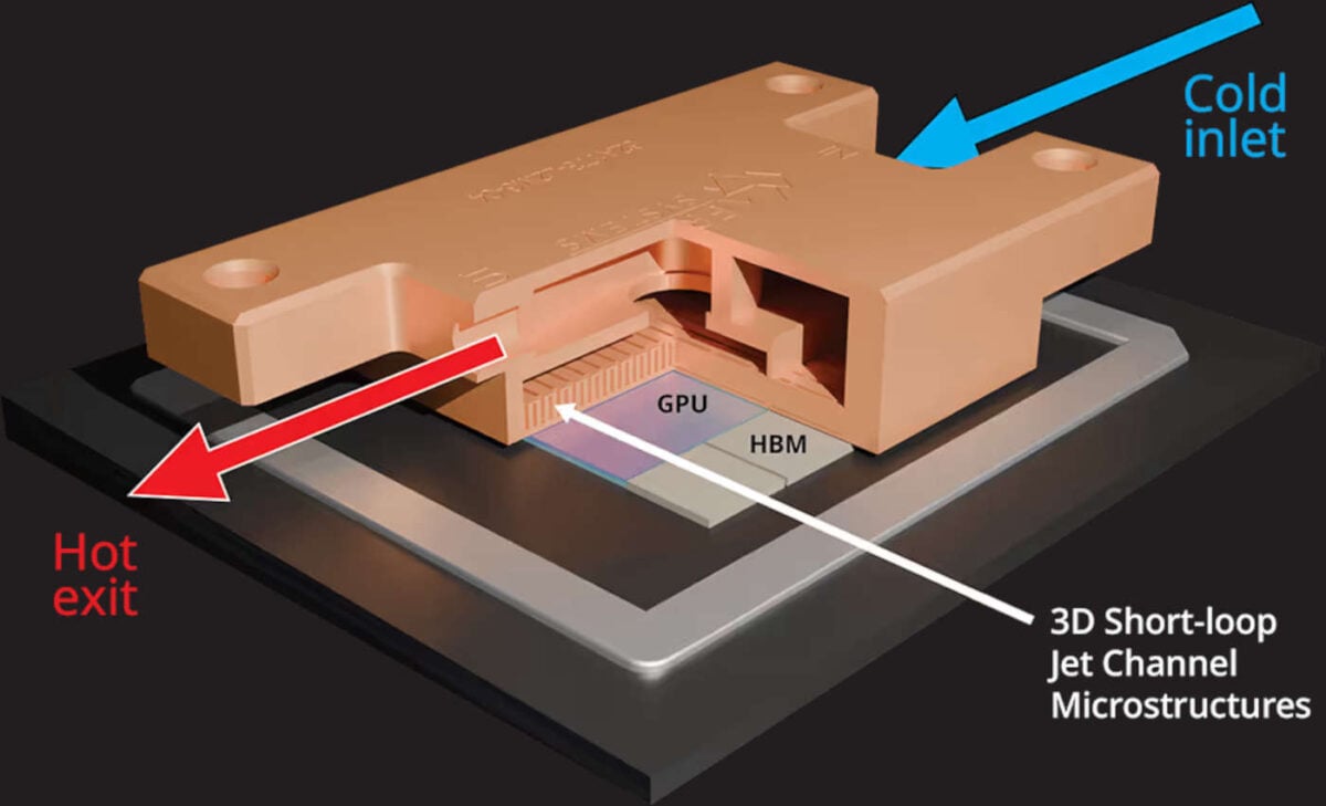 Frore Systems LiquidJet cooling plate.