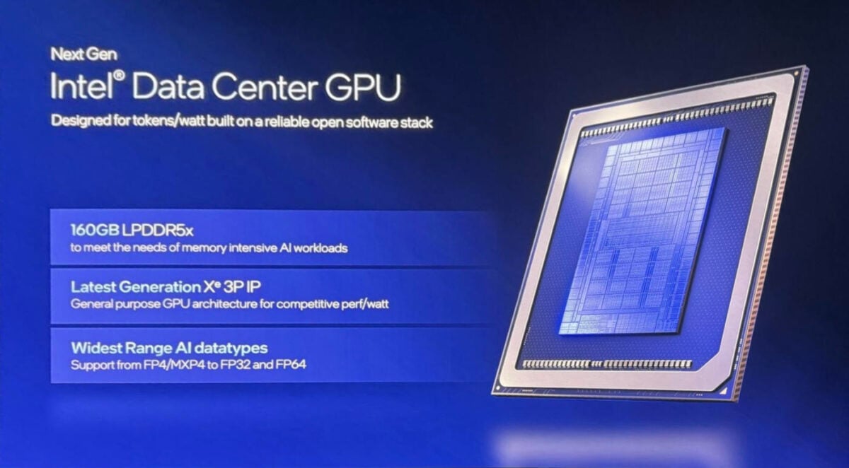 Intel Crescent Island GPU specs.