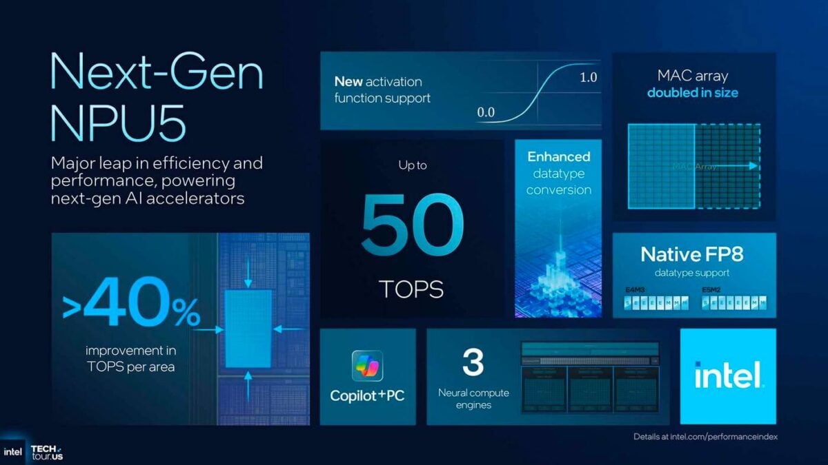 Intel Nova Lake NPU specs.