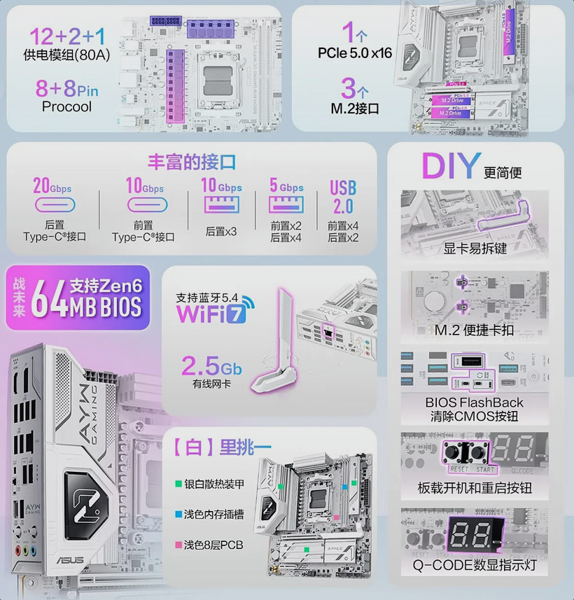 Asus AYW Gaming OC motherboard marketing  screen