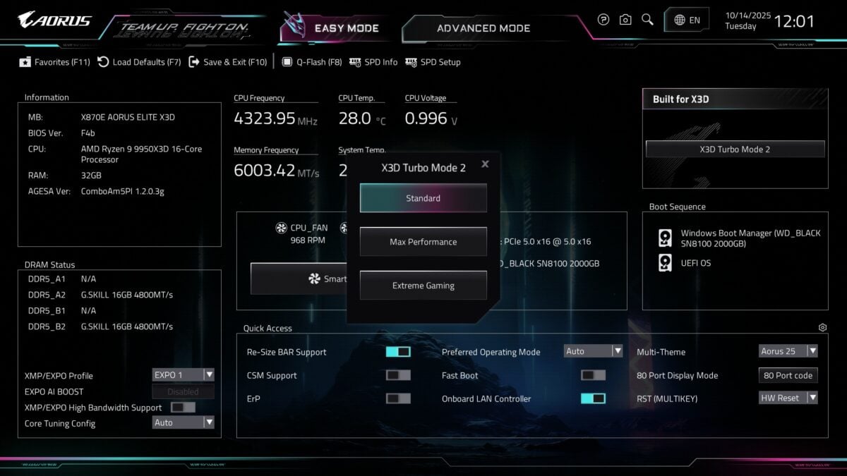 A screenshot of X870E Aorus Elite X3D Firmware, highlighted X3D Turbo Mode 2 modes.