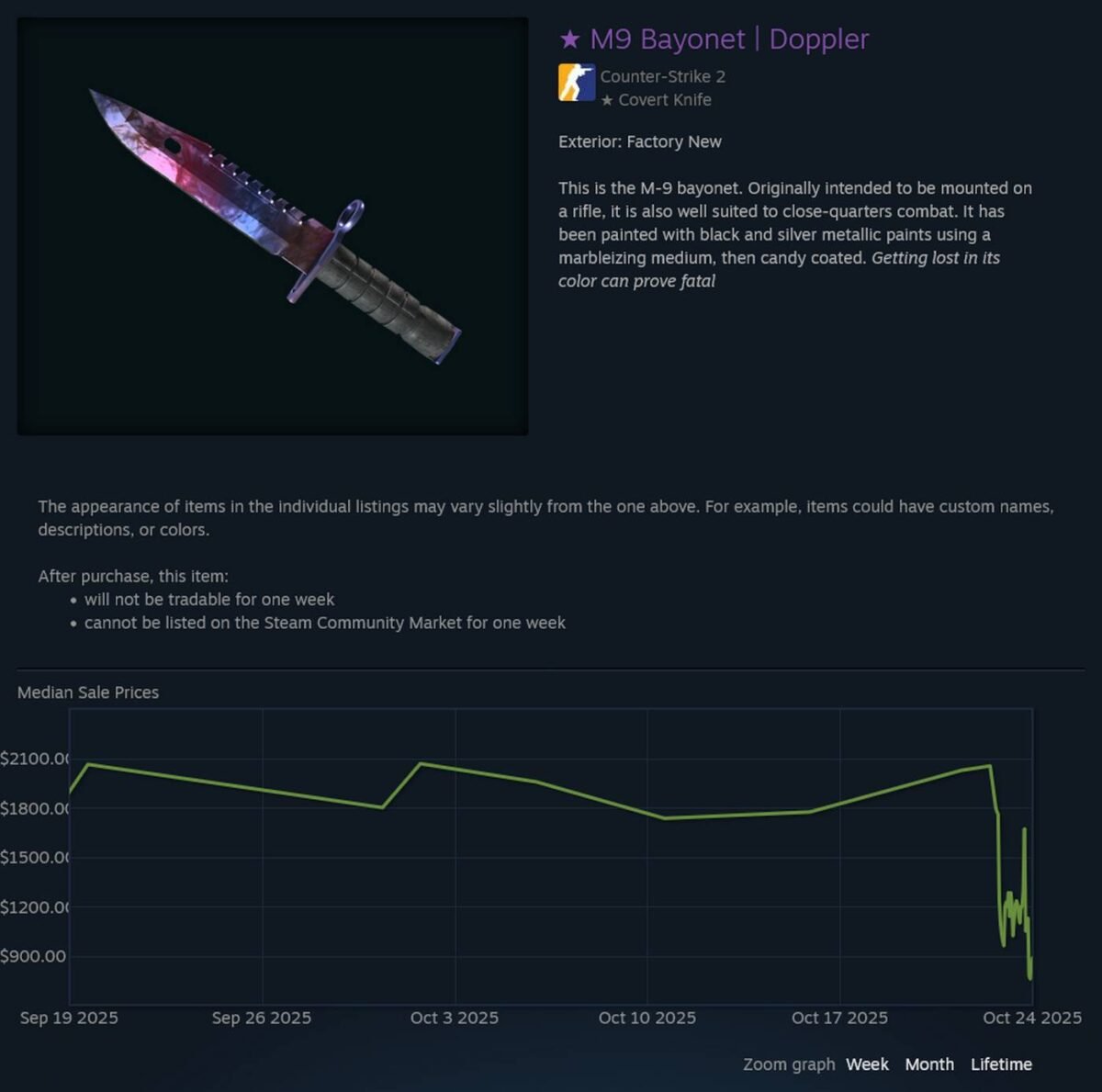 M9 Bayonet Doppler