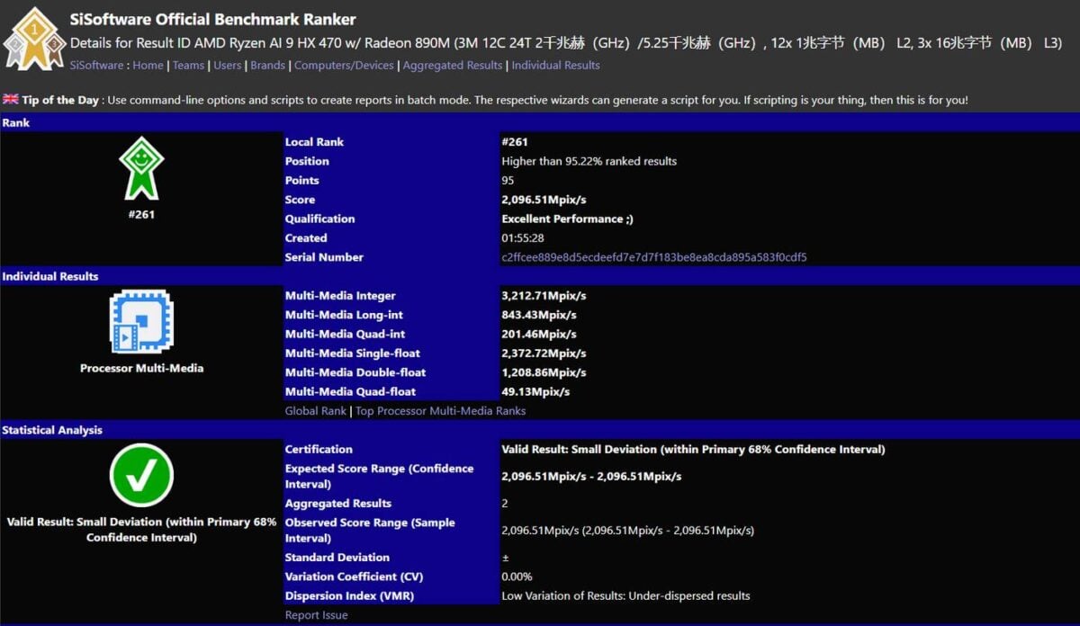 AMD Ryzen AI 9 HX in SiSoftware.
