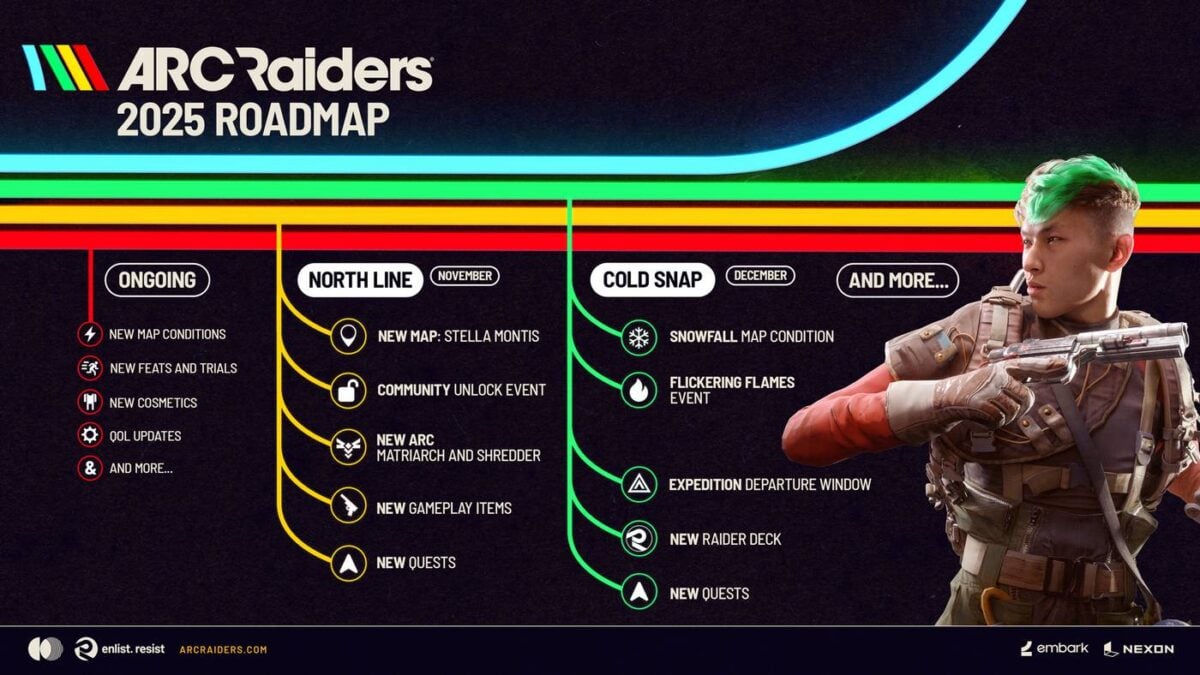 Arc Raiders Roadmap 2025.