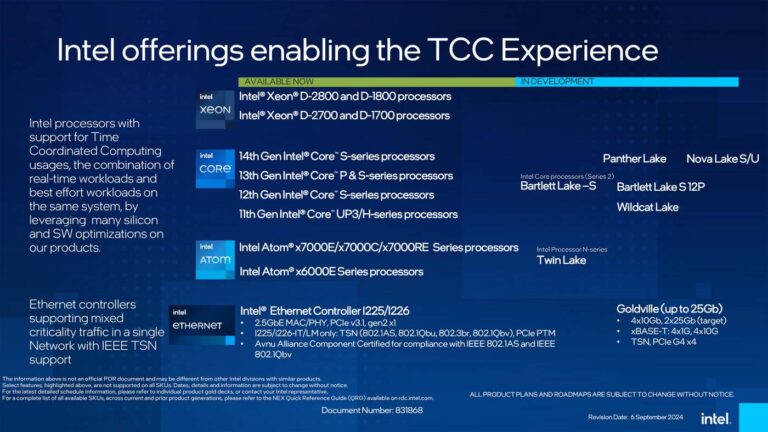 A new Intel CPU with 12 P-Cores and 6GHz clock speed is reportedly ...
