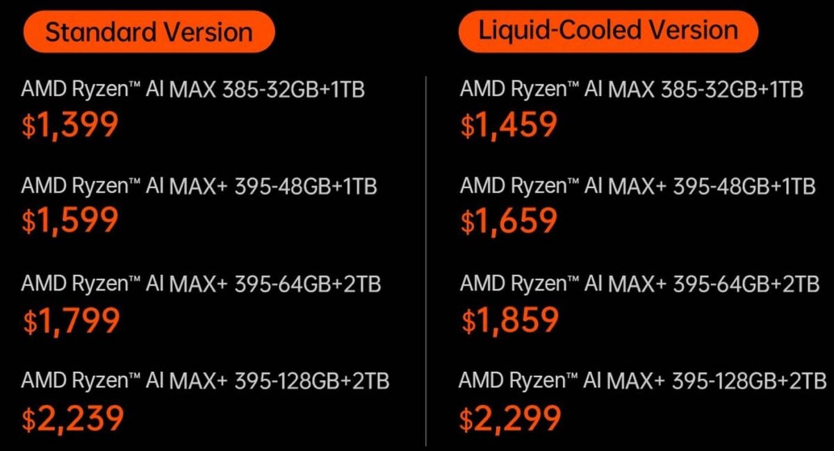 One-Netbook OneXFly Apex - pricing.