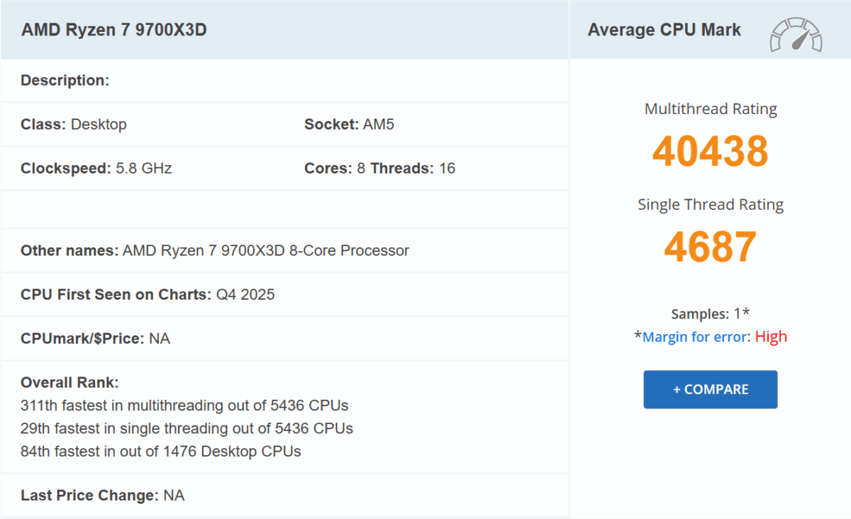 Alleged details on Ryzen 7 9700X3D, taken from the CPU Benchmark database managed by Passmark.