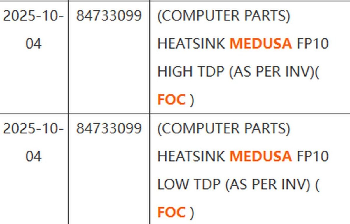 AMD Medusa Zen 6 chip in shipping manifest.