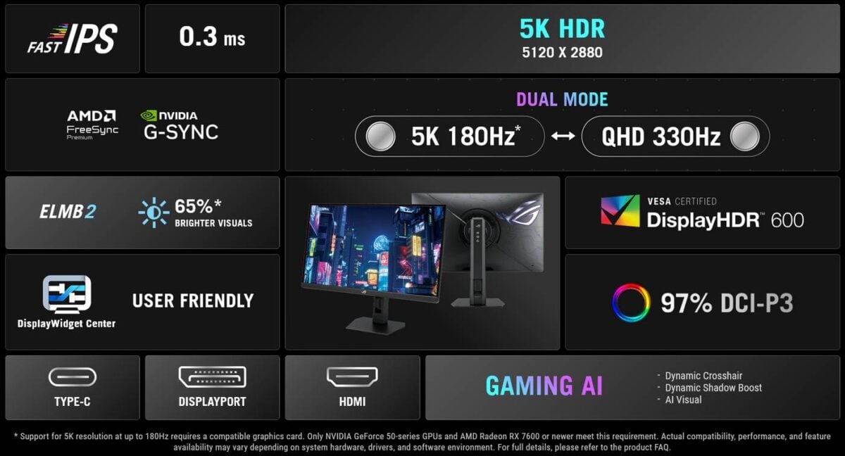 Asus ROG Strix 5K XG27JCG - specs.
