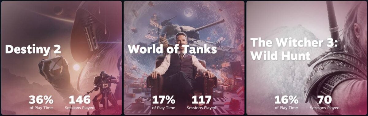 Steam Replay 2025 - overview.