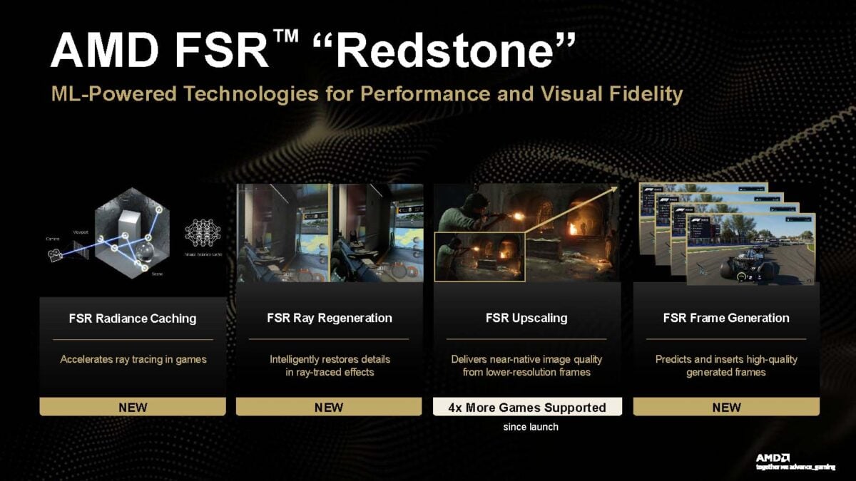 An infographic, detailing the four features that characterise AMD FSR Redstone.
