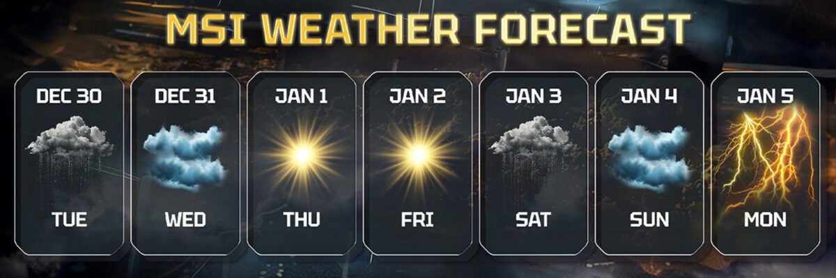 An MSI weather forecast graphic, likely teasing the return of its Lightning graphics cards.