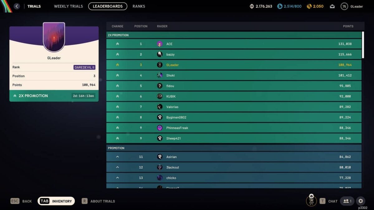 ARC Raiders - Leaderboard.
