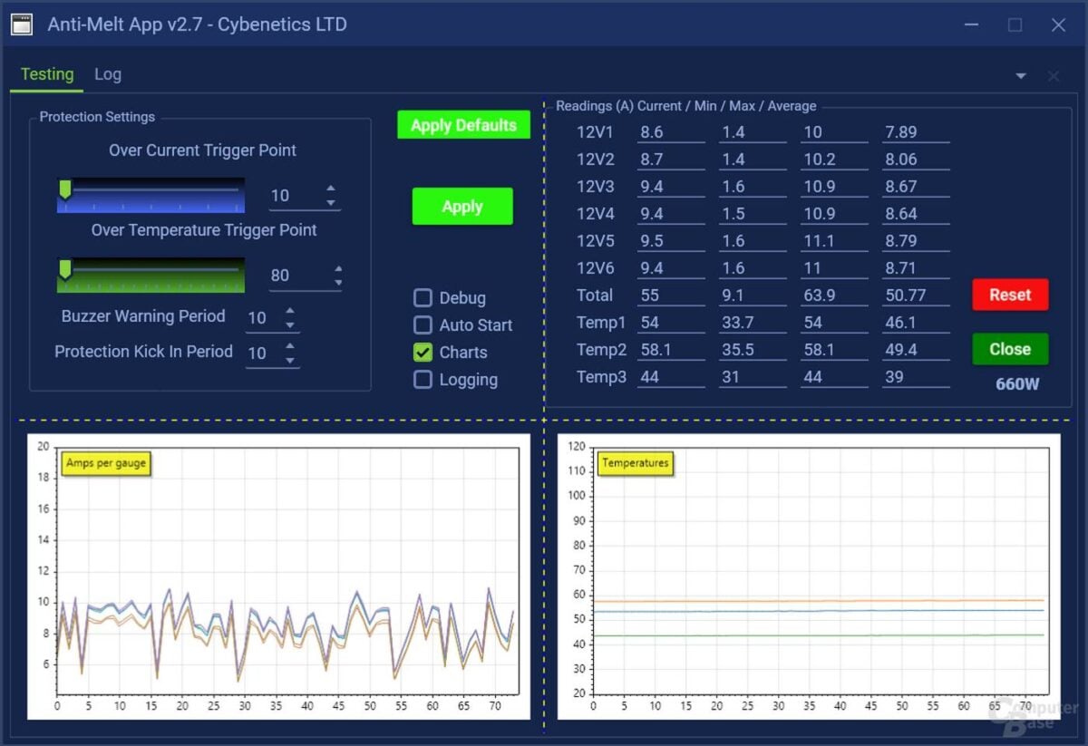 Cybenetics anti-melt adapter software.