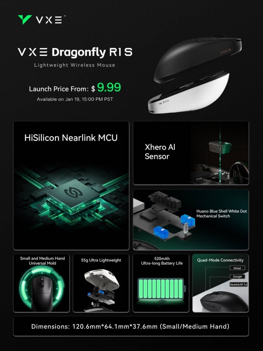 VXE Dragonfly R1S - specs.