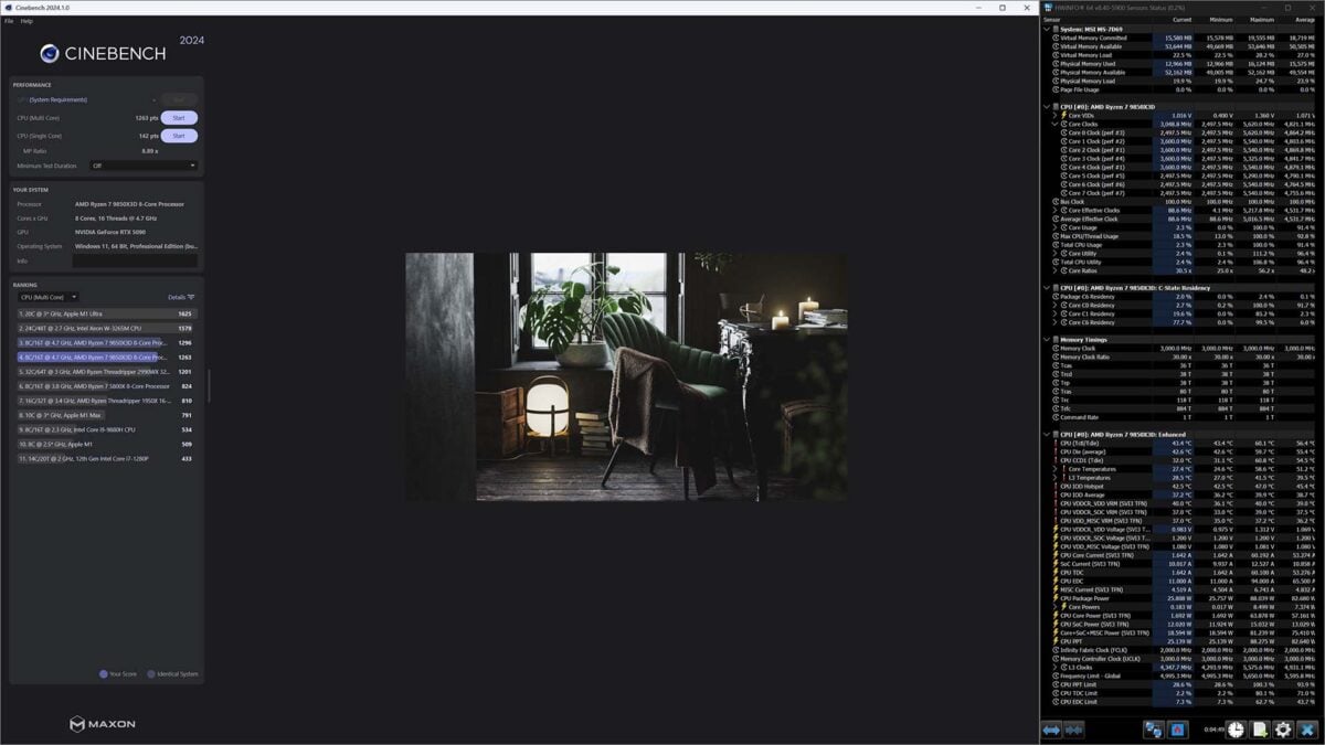 A screenshot of Cinebench 2024, using the 65W 'Eco Mode' profile on Ryzen 7 9850X3D.
