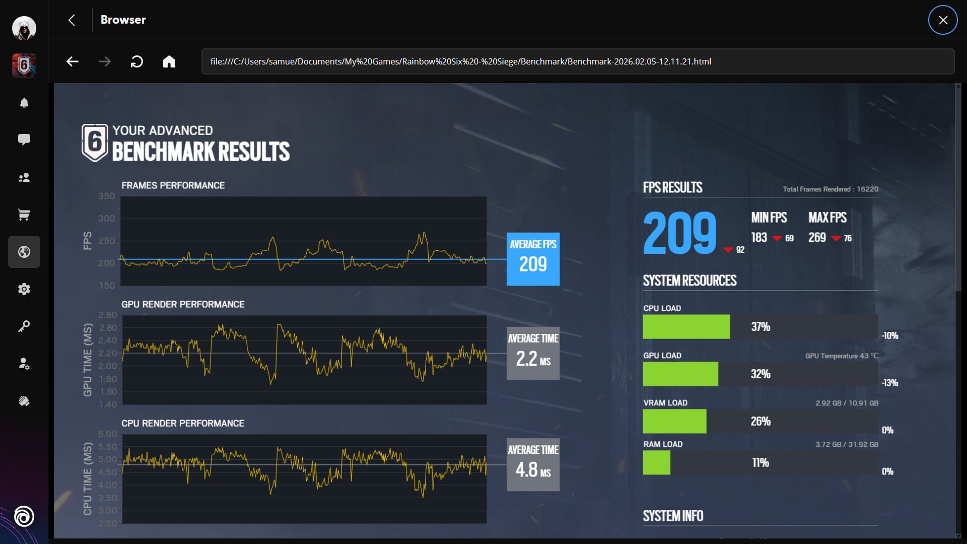 A results screen for Rainbow Six Siege X, illustrating a CPU bottleneck.