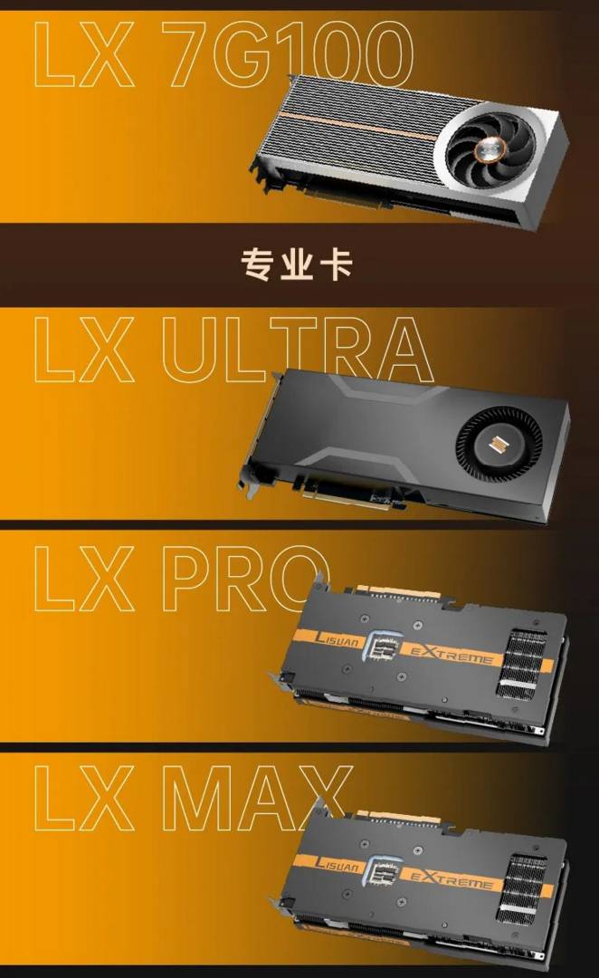 Lisuan LX 7G100 GPU series.