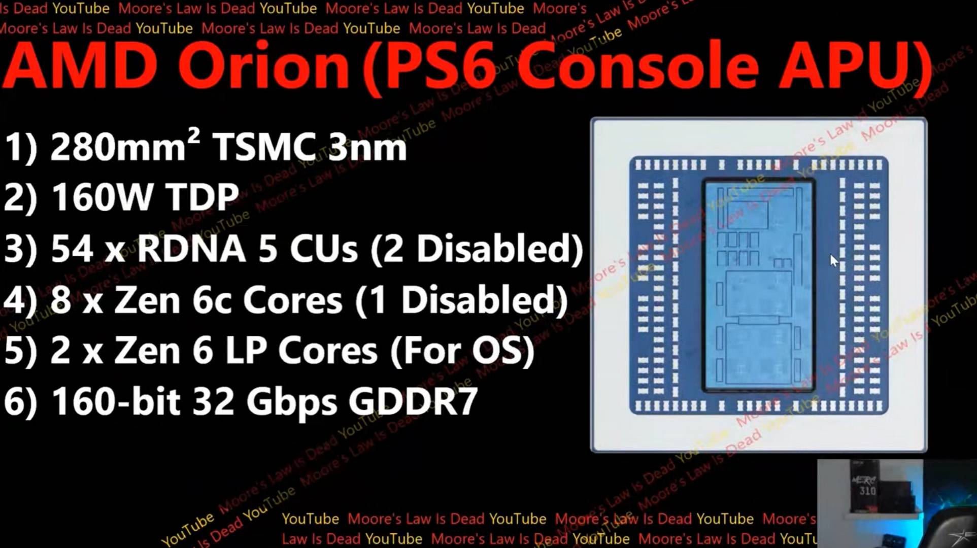 Sony PlayStation 6 specs.