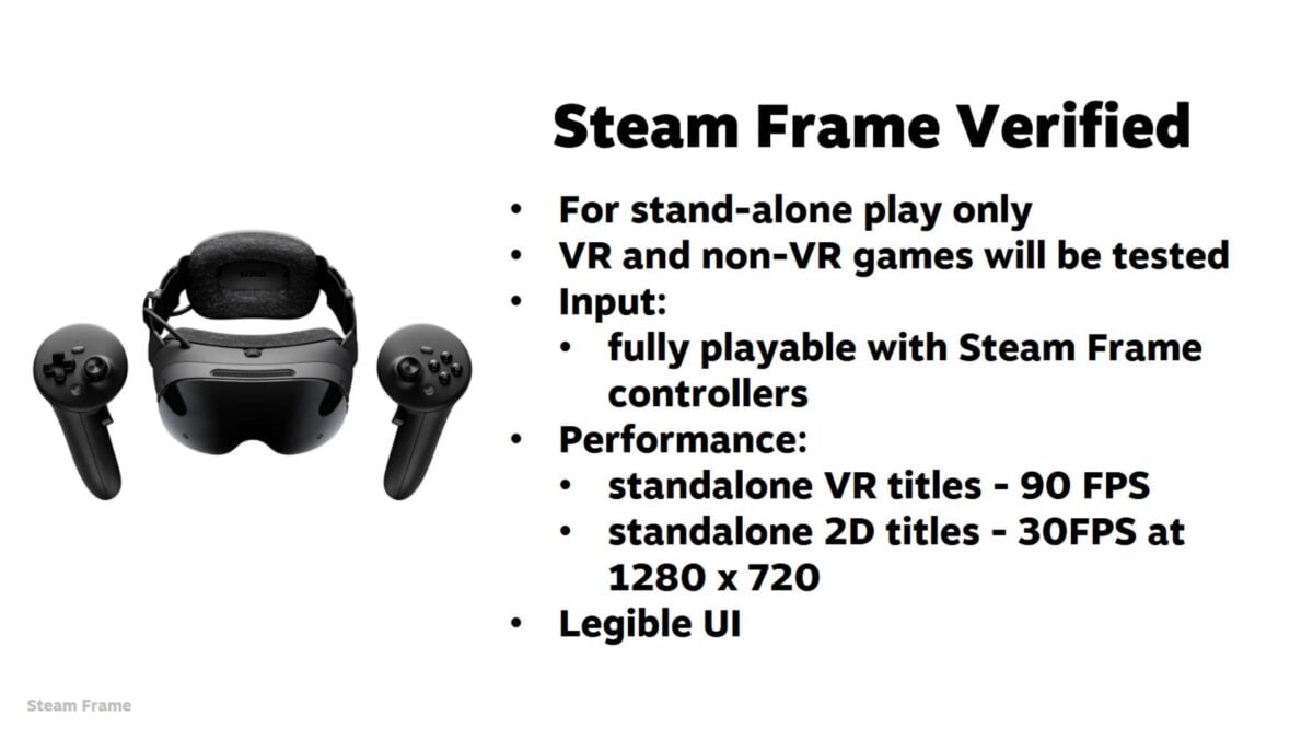 Steam Frame Verified check list.