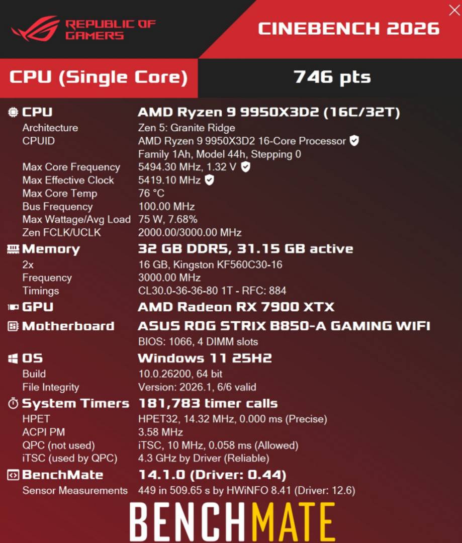 AMD Ryzen 9 9950X3D2 leaked benchmark - Cinebench 2026 Single.