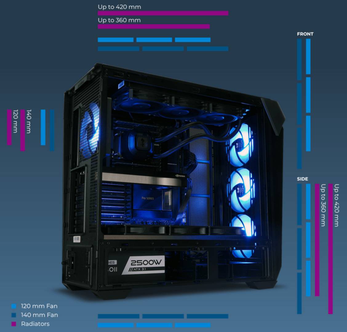 InWin Covalent - cooling.