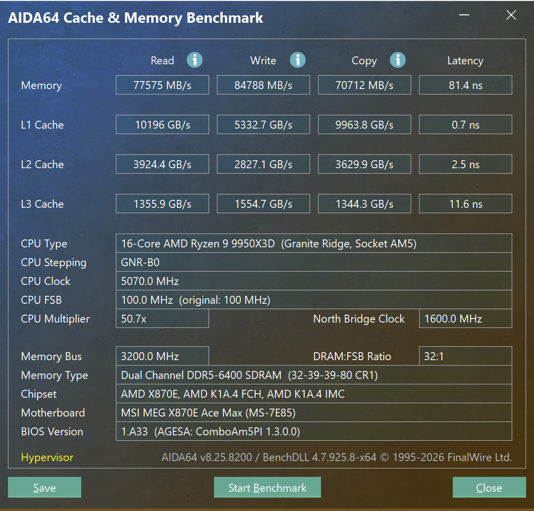 Club386 test rig AIDA64 memory performance