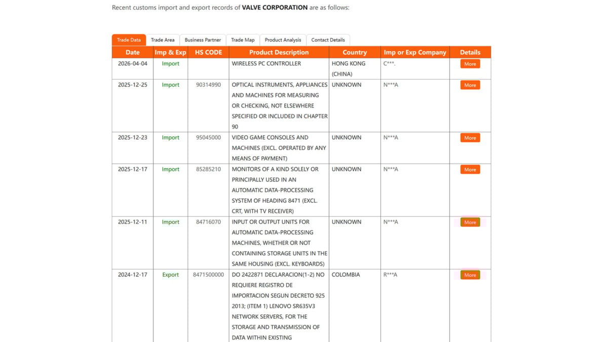 A table detailing imports made by Valve.