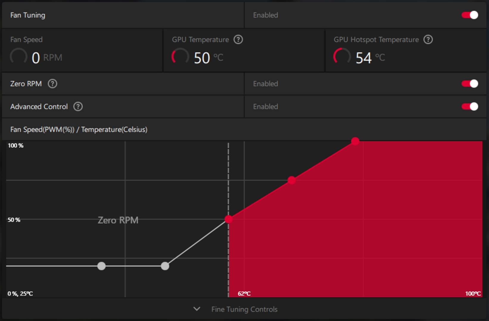 AMD Radeon Zero RPM mode.