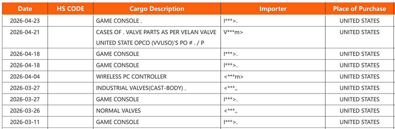 Recent Valve "Game Console" shipments suggest the company is preparing to launch the Steam Machine.