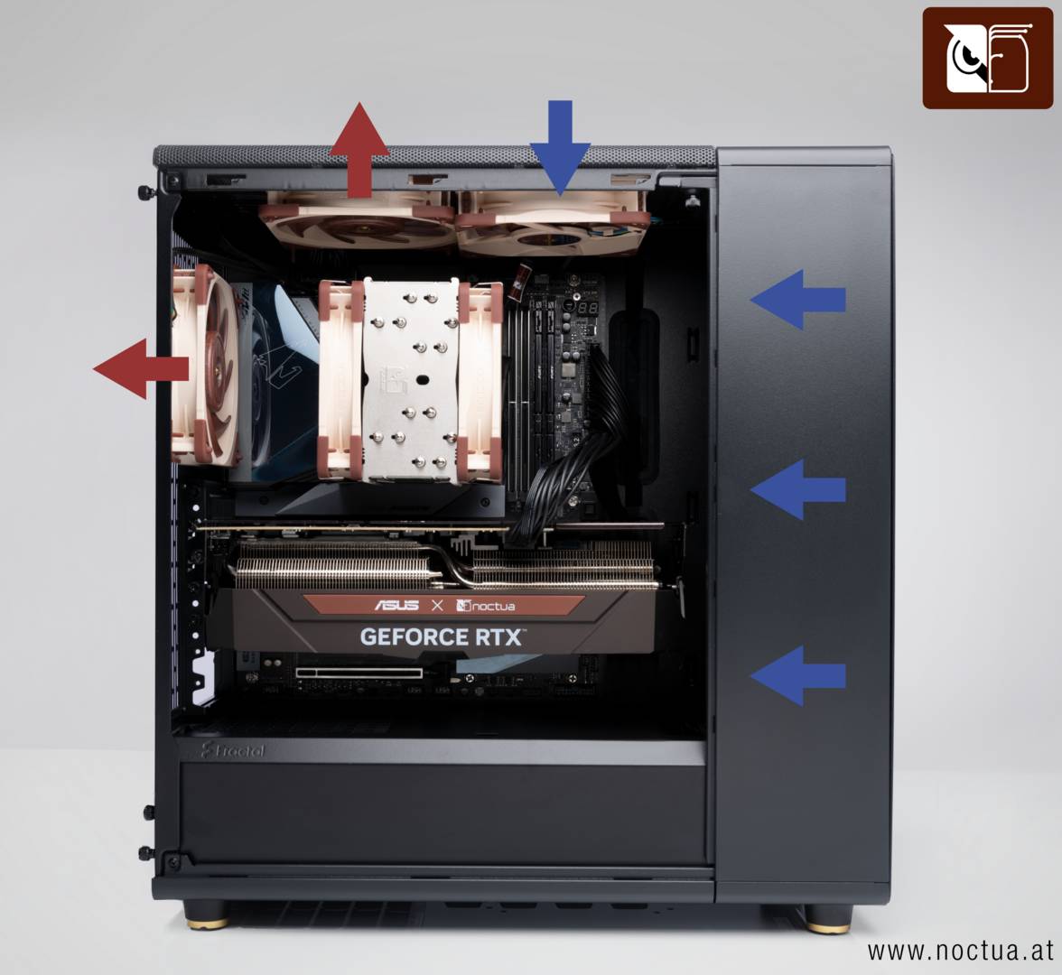 Noctua eecommended fan setup.