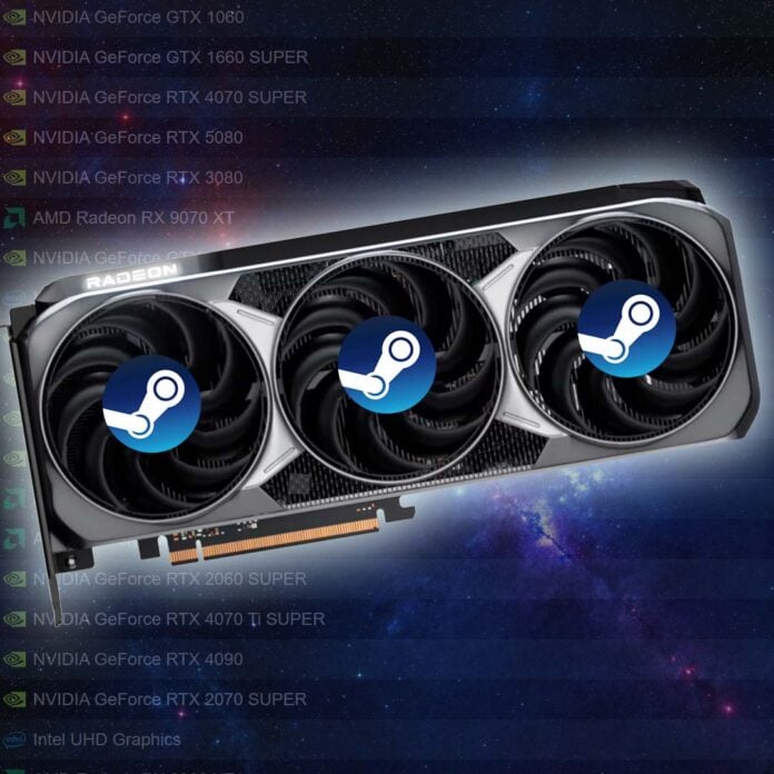 AMD Radeon RX 9070 XT Steam Survey