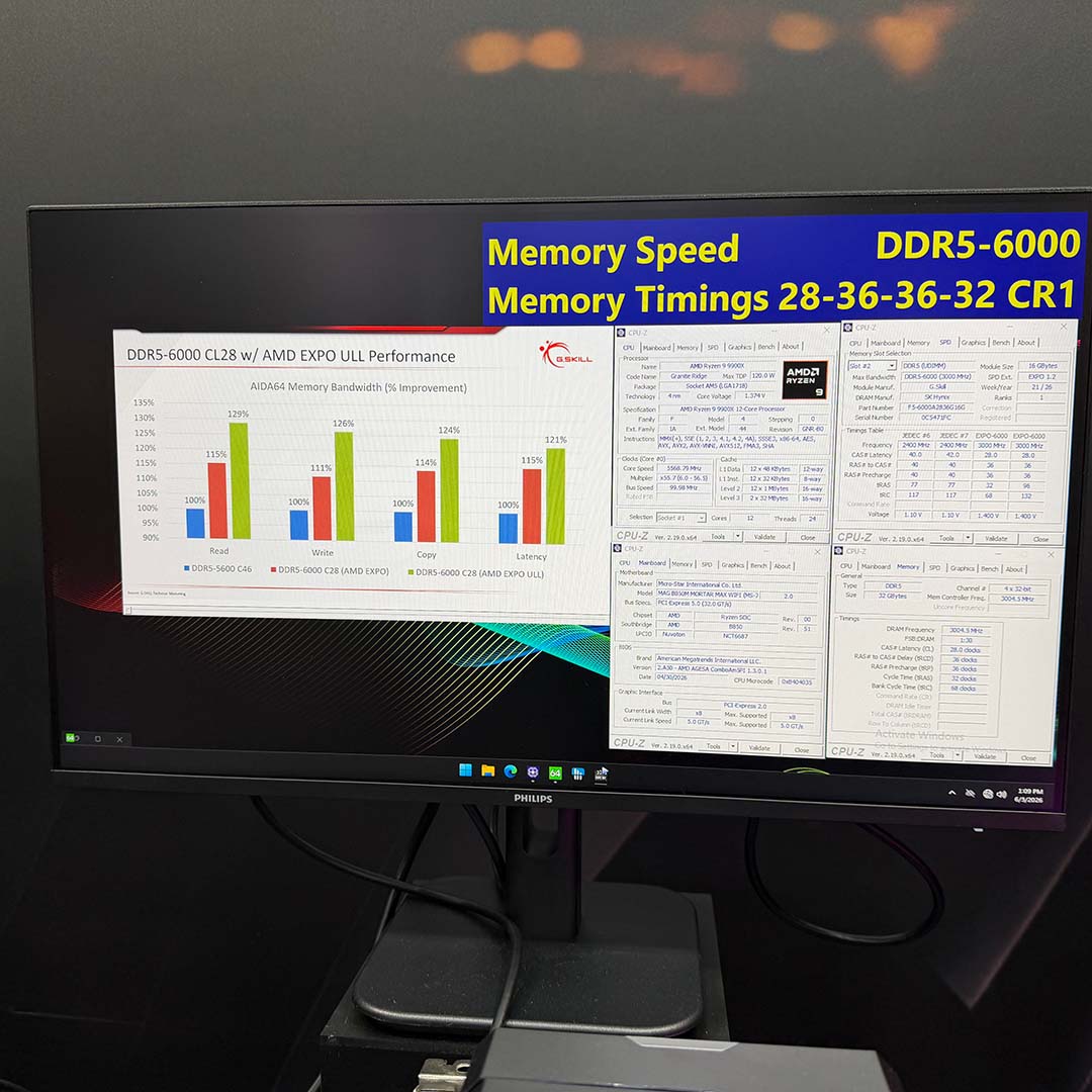 Comparative AIDA64 Memory Bandwidth results, using JEDEC, EXPO, and EXPO ULL profiles.