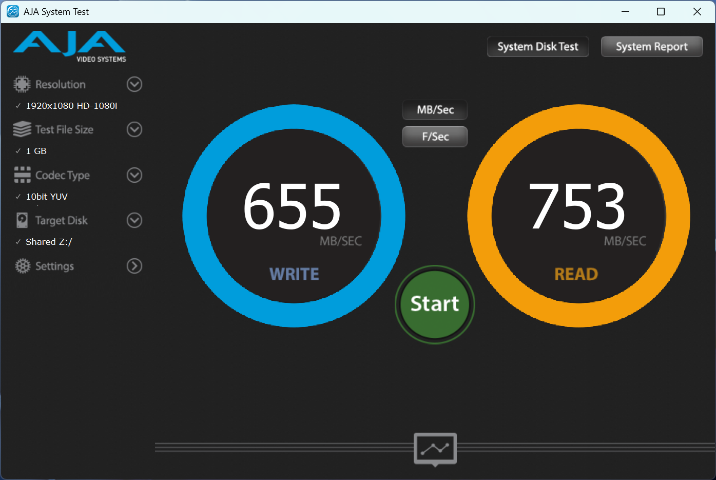 A screenshot from AJA System Test, detailing read write speeds for the Ugreen NASync DXP4800 GT.