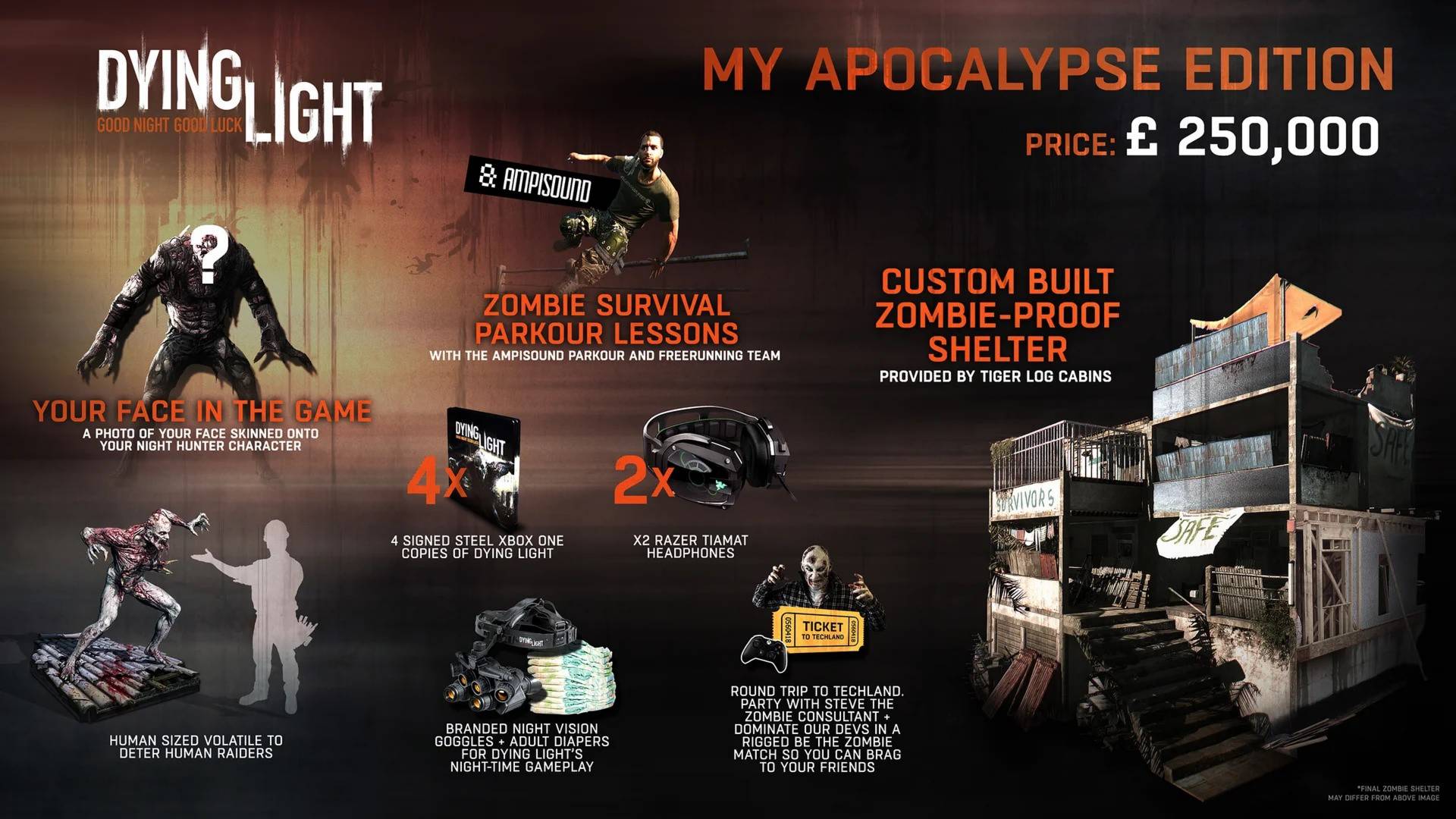 Dying Light - My Apocalypse Edition.