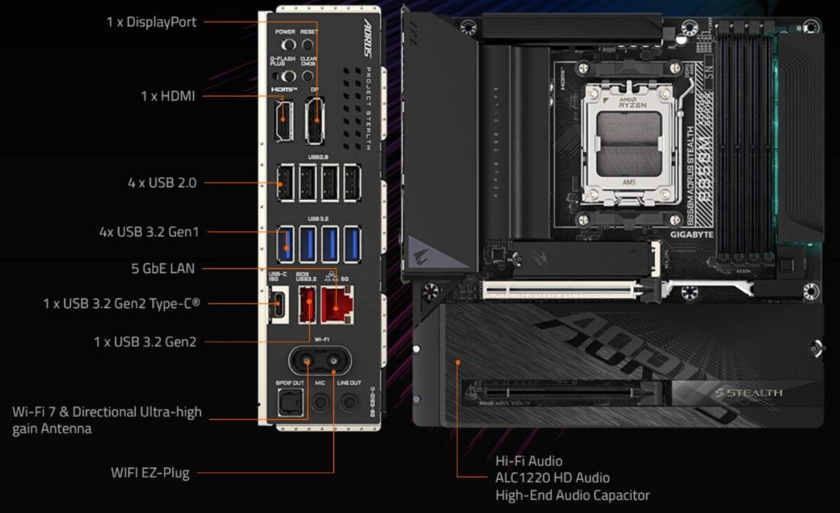 Gigabyte B850M Aorus Stealth - IO.
