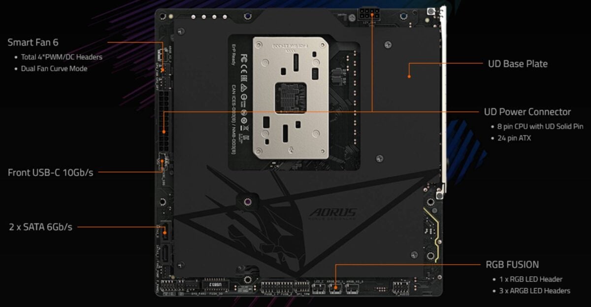 Gigabyte B850M Aorus Stealth - backside connectors.