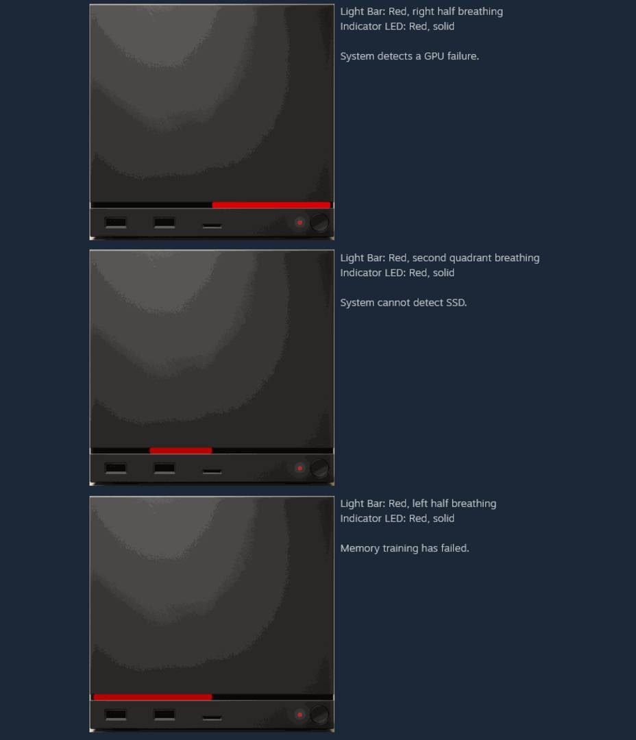 Steam Machine LED code.